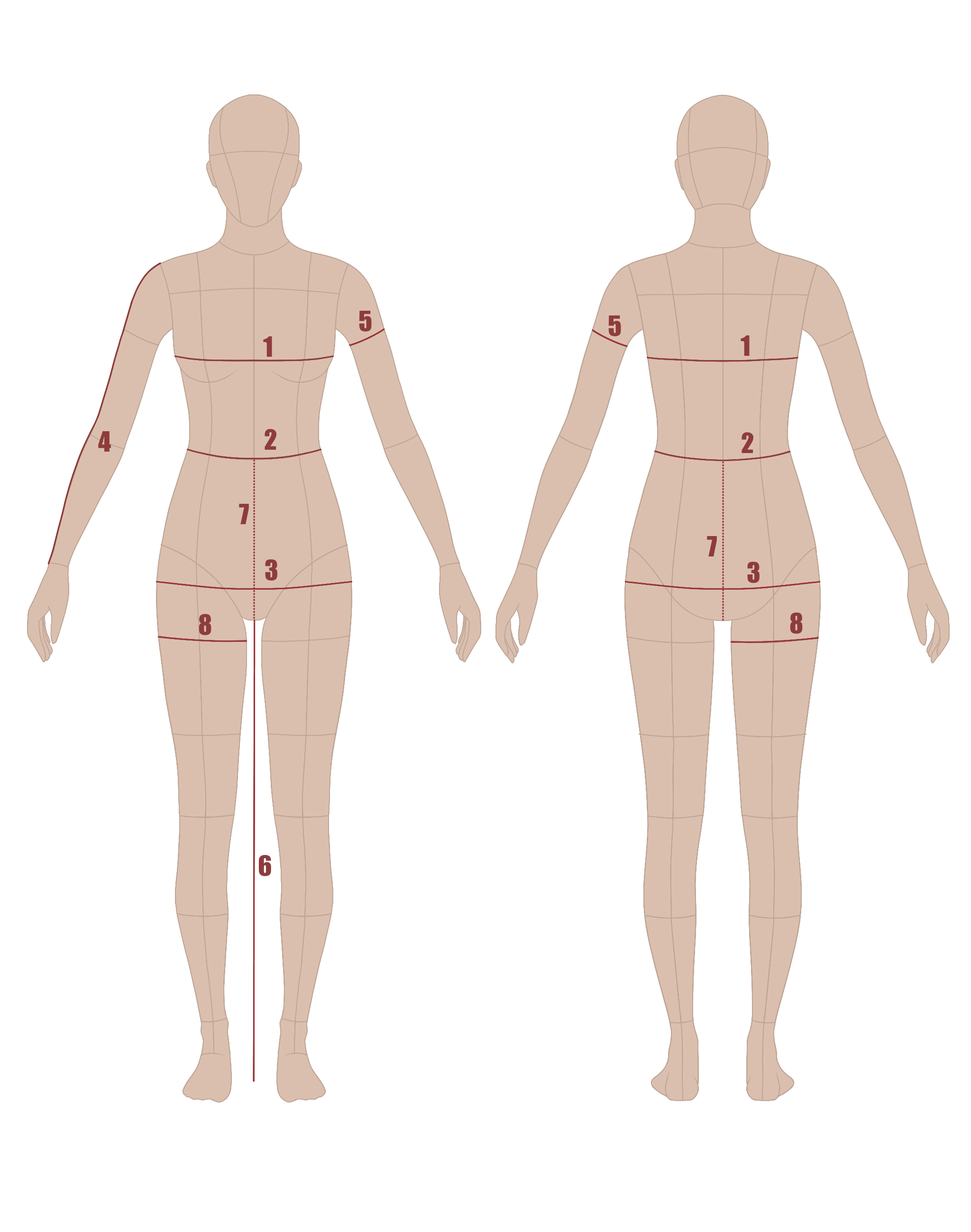 body measurement guide for sewing patterns showing bust, waist, hips, arm, biceps, inseam and thigh positions